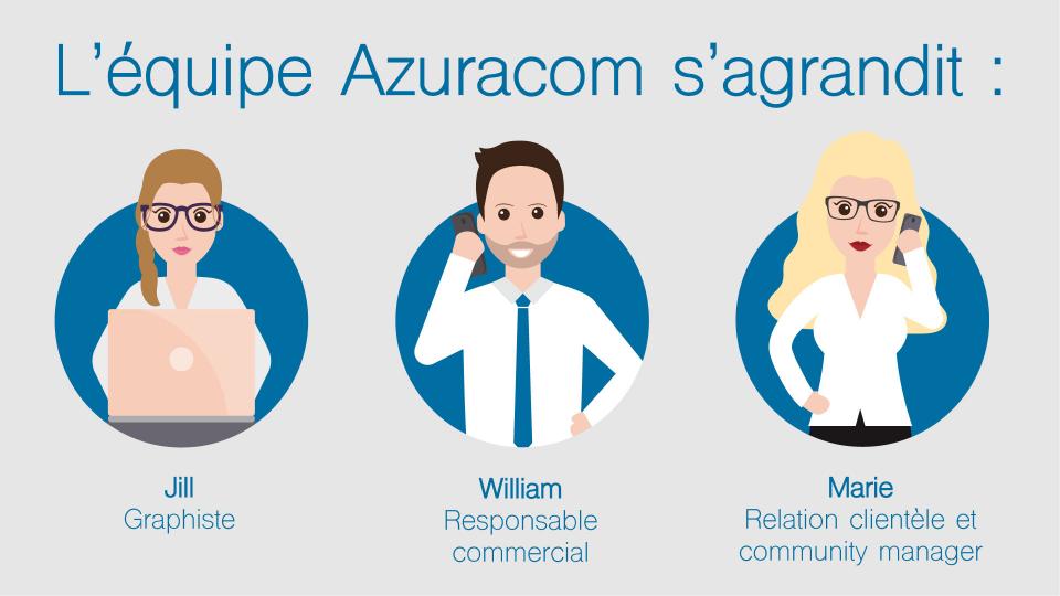 equipe azuracom