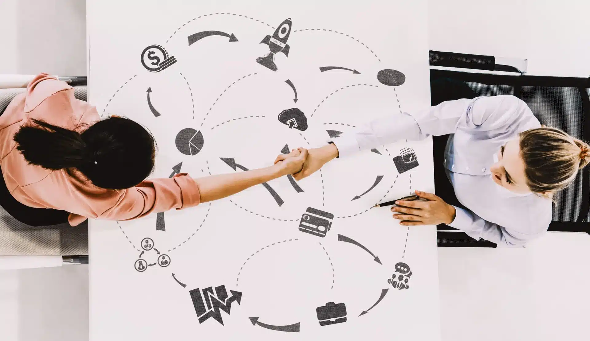 Deux professionnelles se serrent la main au-dessus d’un schéma représentant un audit des processus, avec des icônes symbolisant les tâches pouvant être automatisées grâce à l’intelligence artificielle